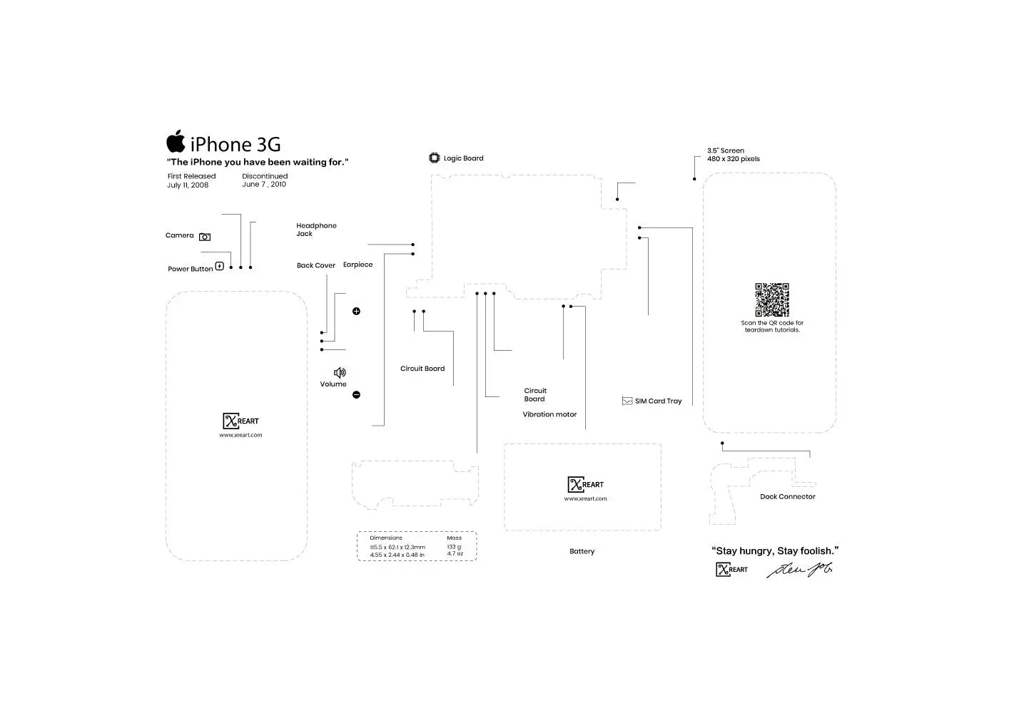 iPhone 1,3G,3GS,6S,7,8, teardown layout template PDF format(Digital Download File) - Xreart