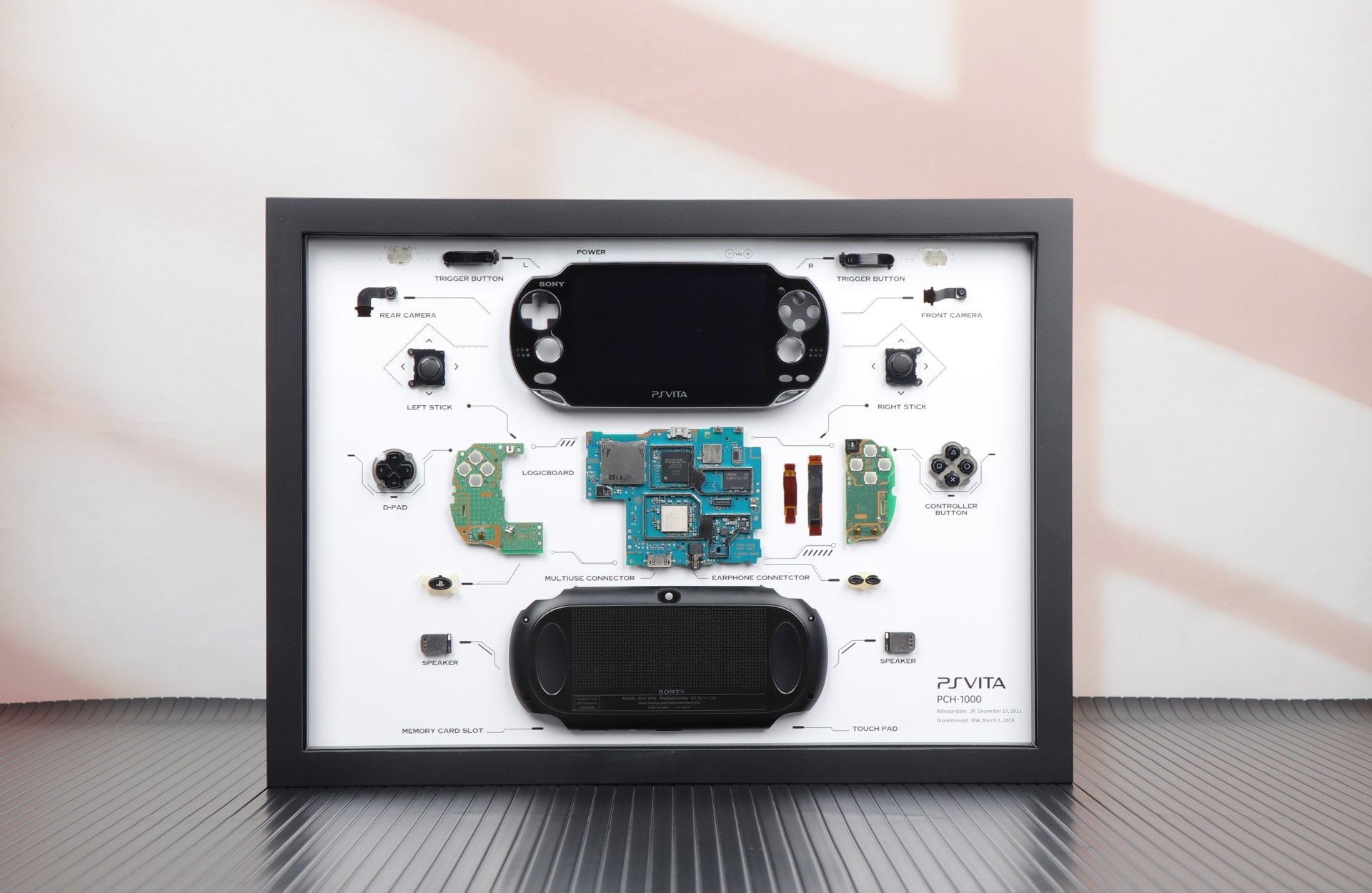 Level Up Your Wall Decor with XreArt PS4 Frame and PSVITA1000 Frame