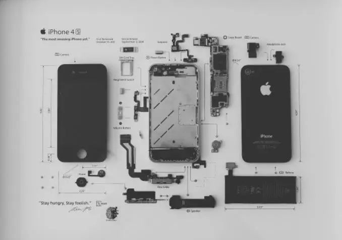 Is it true? The iPhone4s was the most classic iPhone for Steven. (Attach a tutorial of iPhone4s frame)