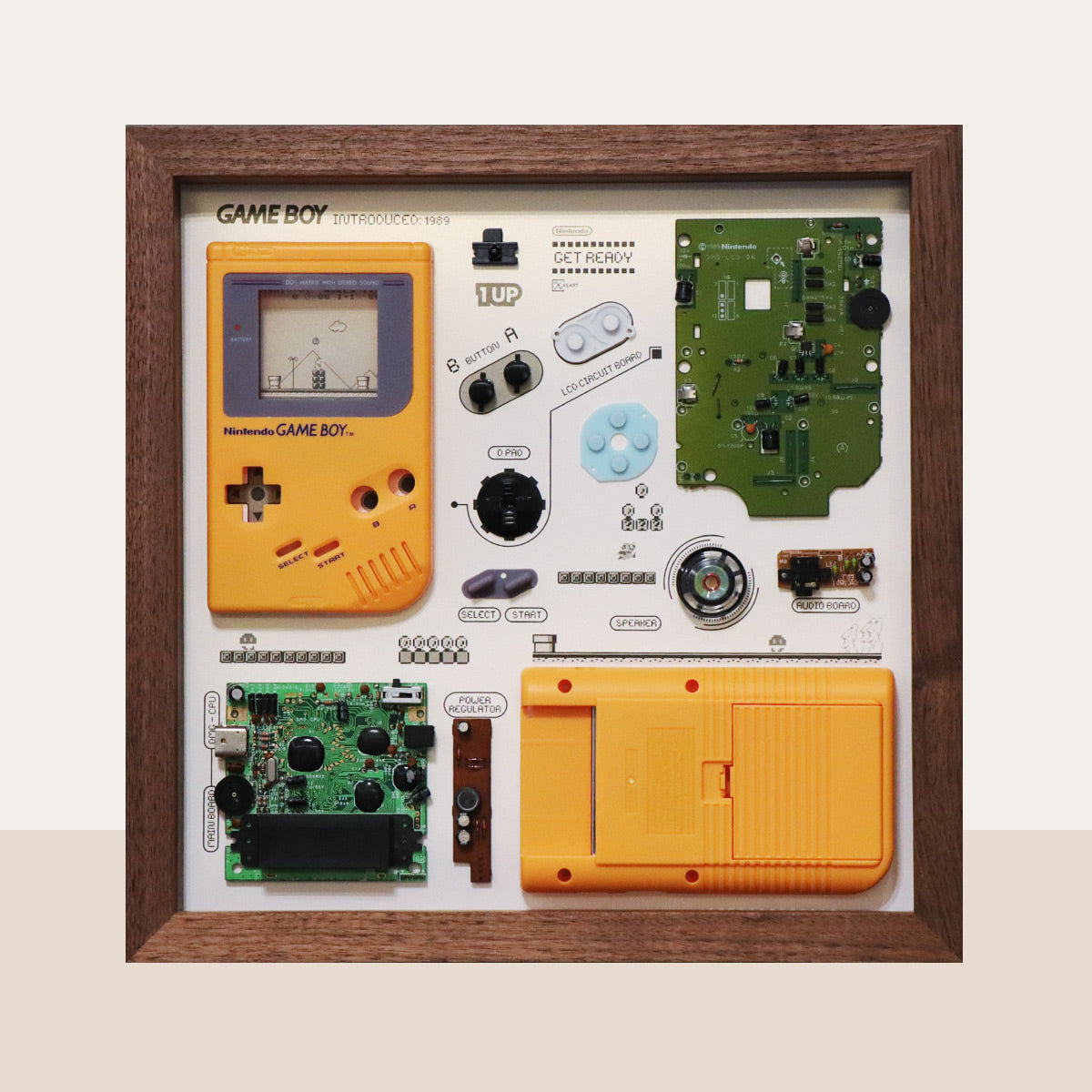 その他 XreArt GAME BOY Original Frame Xreart Nintendo Gameboy Original Teardown Frame
