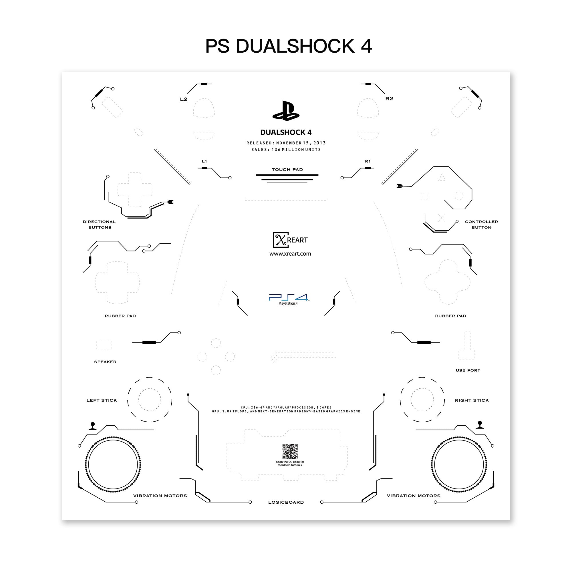 DUALSHOCK 4 wireless PS4 controller Disassembled Drawing Template PDF (Digital Download File)
