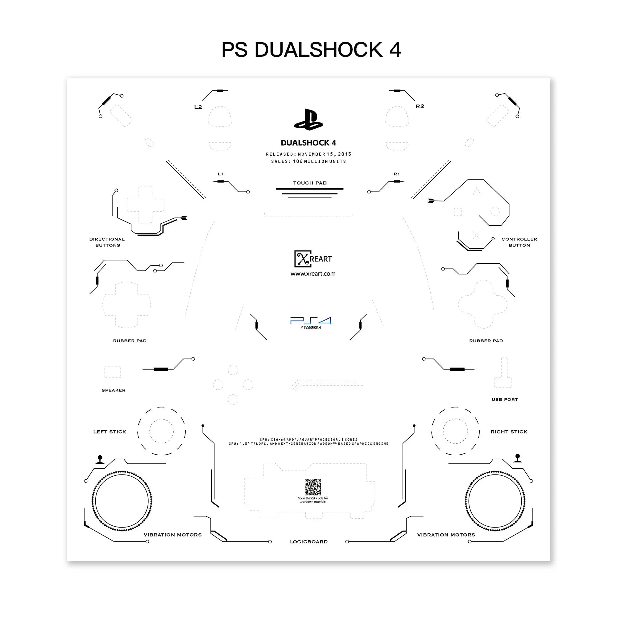 PS4 Controller Disassembled Drawing Template PDF Download