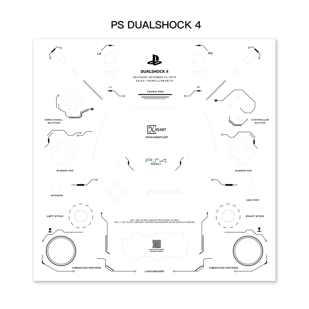Ps4 Repair Guide.pdf PS4 Controller Disassembled Drawing Template PDF Download