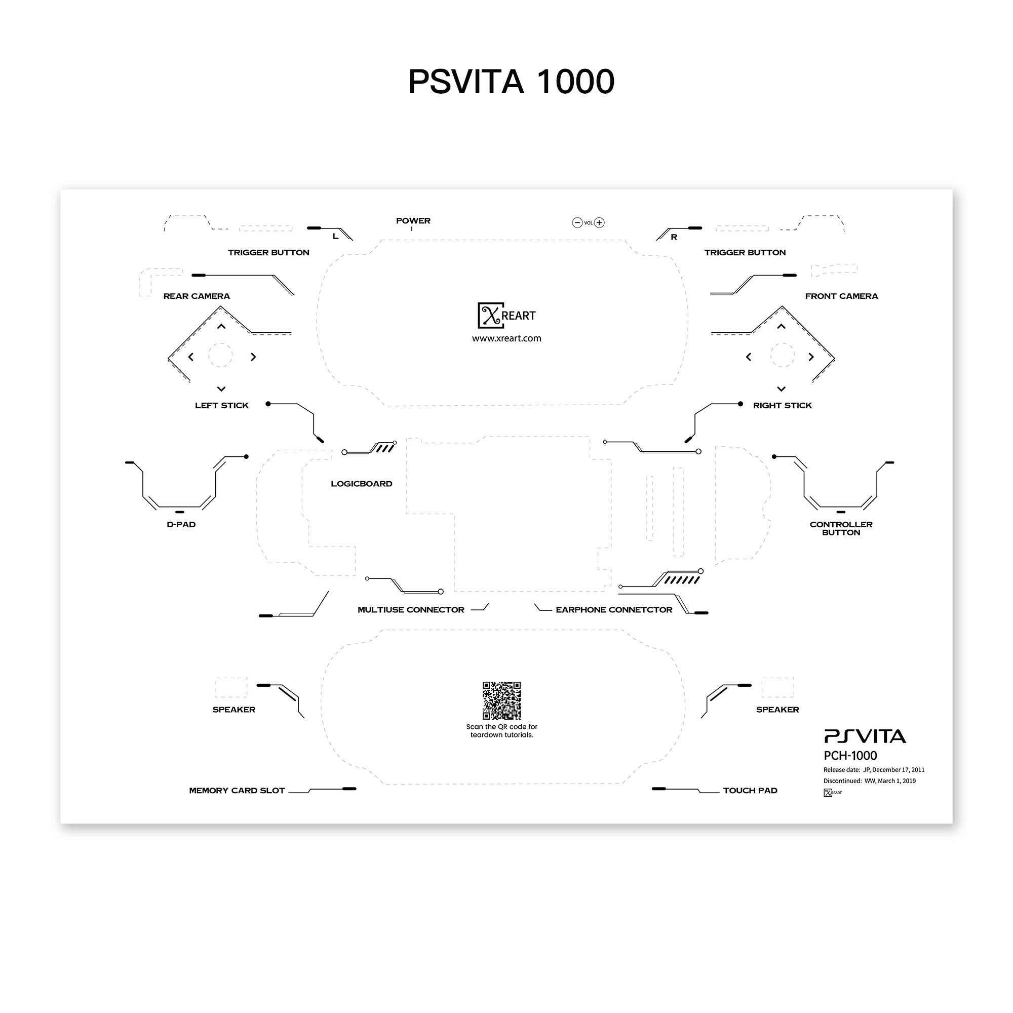Sony PS Vita  (PCH-1000) Disassembled Drawing Template PDF (Digital Download File)
