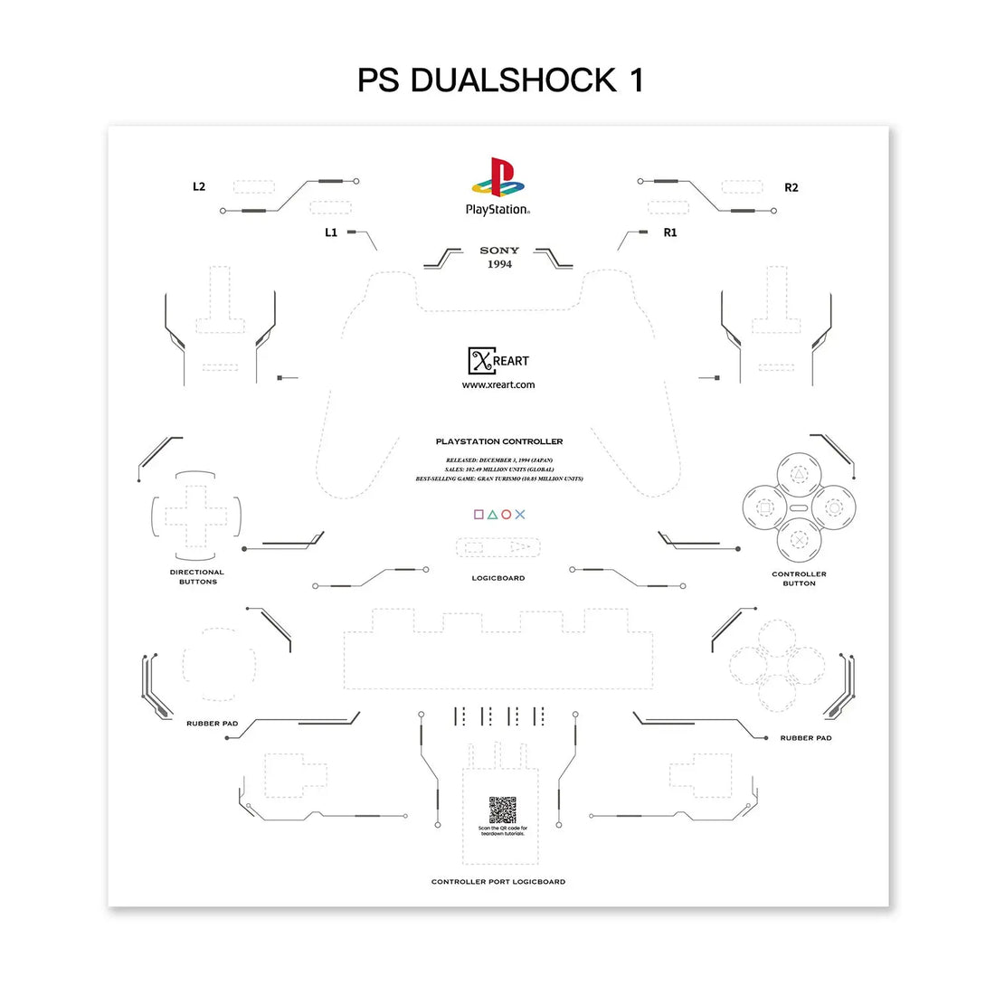 PlayStation PS1 Controller Disassembled Template PDF  (Digital Download ) XreArt Studio 