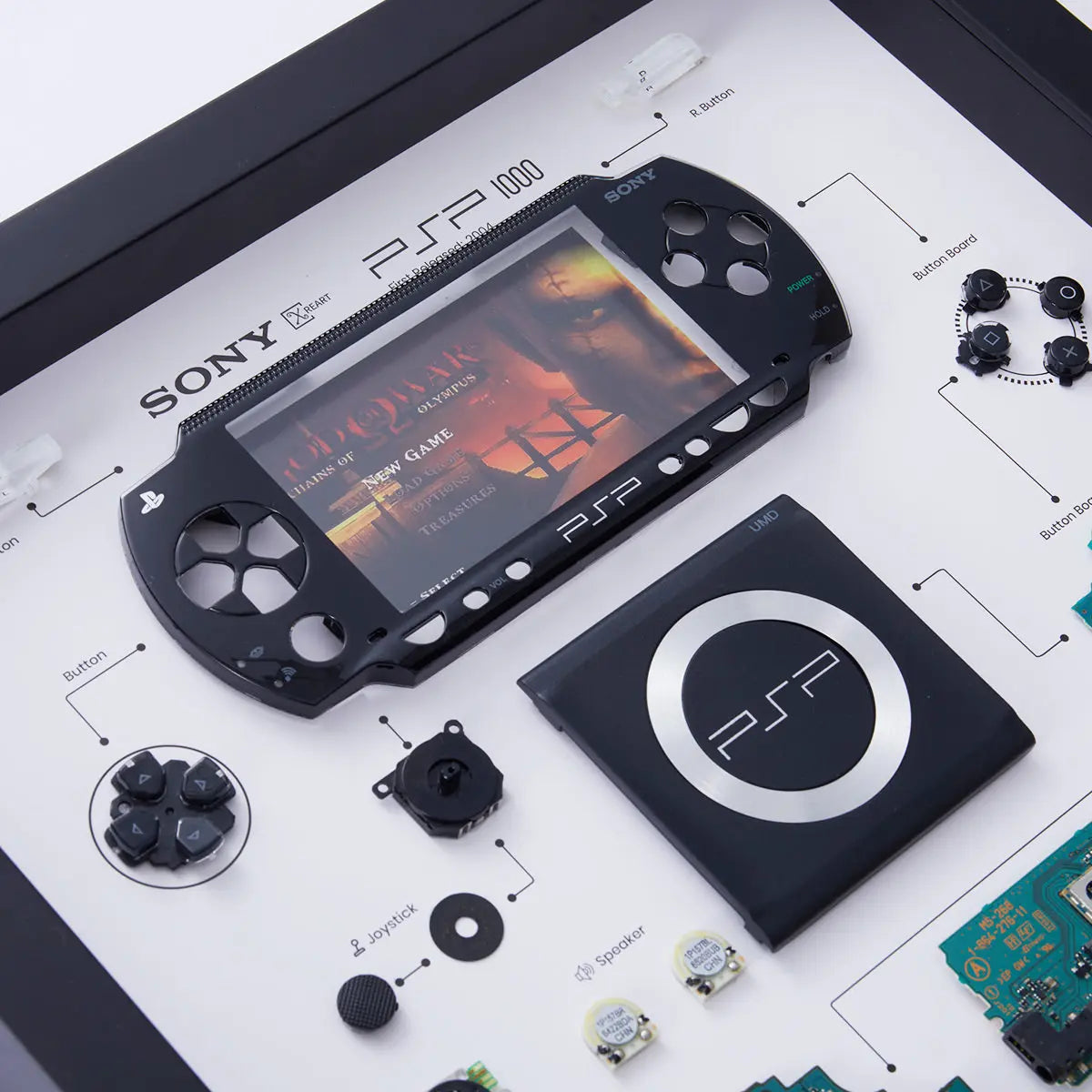 PSP 1000 Teardown Frame by Xreart