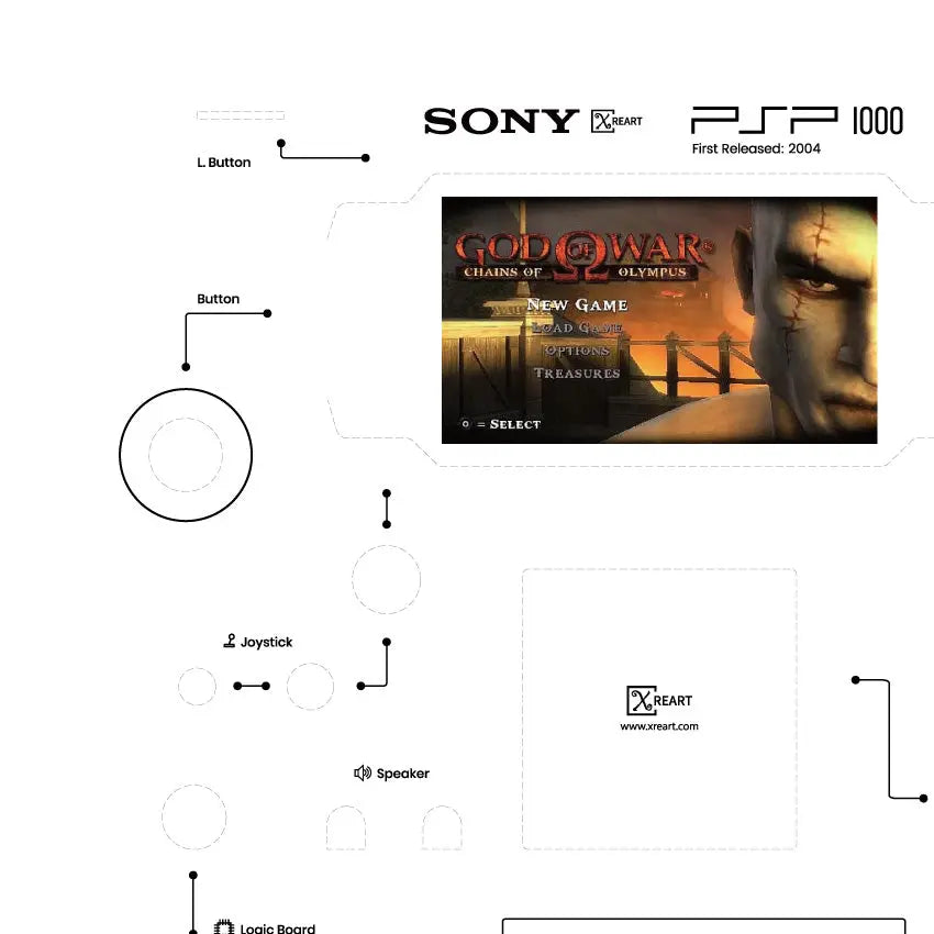 Disassembly Layout Template for Sony PSP and Microsoft Xbox PDF format (Digital Download File) XreArt Studio