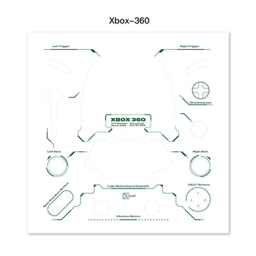 Microsoft Xbox 360 Layout Template PDF Download XreArt Studio 
