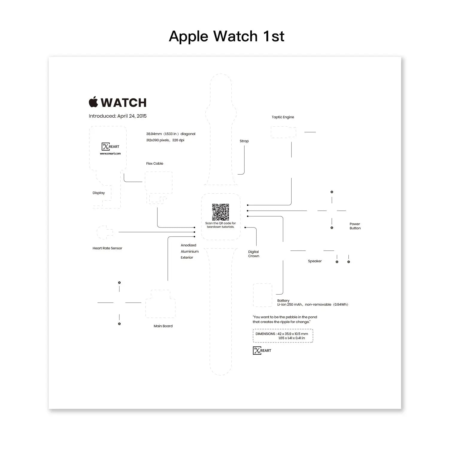 Apple watch 1 Disassemble Layout Template PDF Format (Digital Download) XreArt Studio 