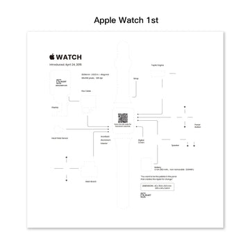 Apple watch 1 Disassemble Layout Template PDF Format (Digital Download) XreArt Studio 