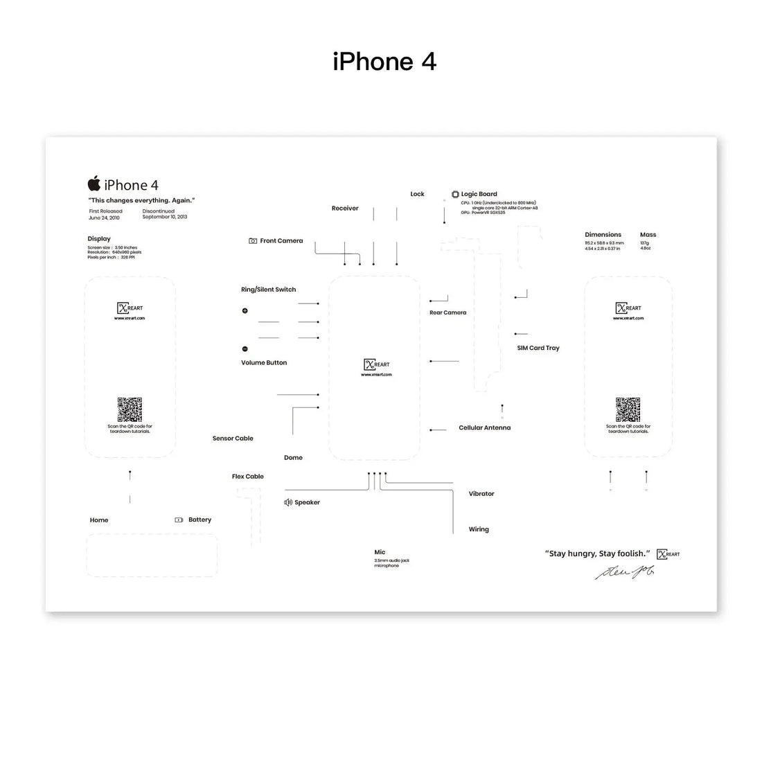 iPhone 4 Deconstruction Template PDF Download (Digital Download) XreArt Studio 