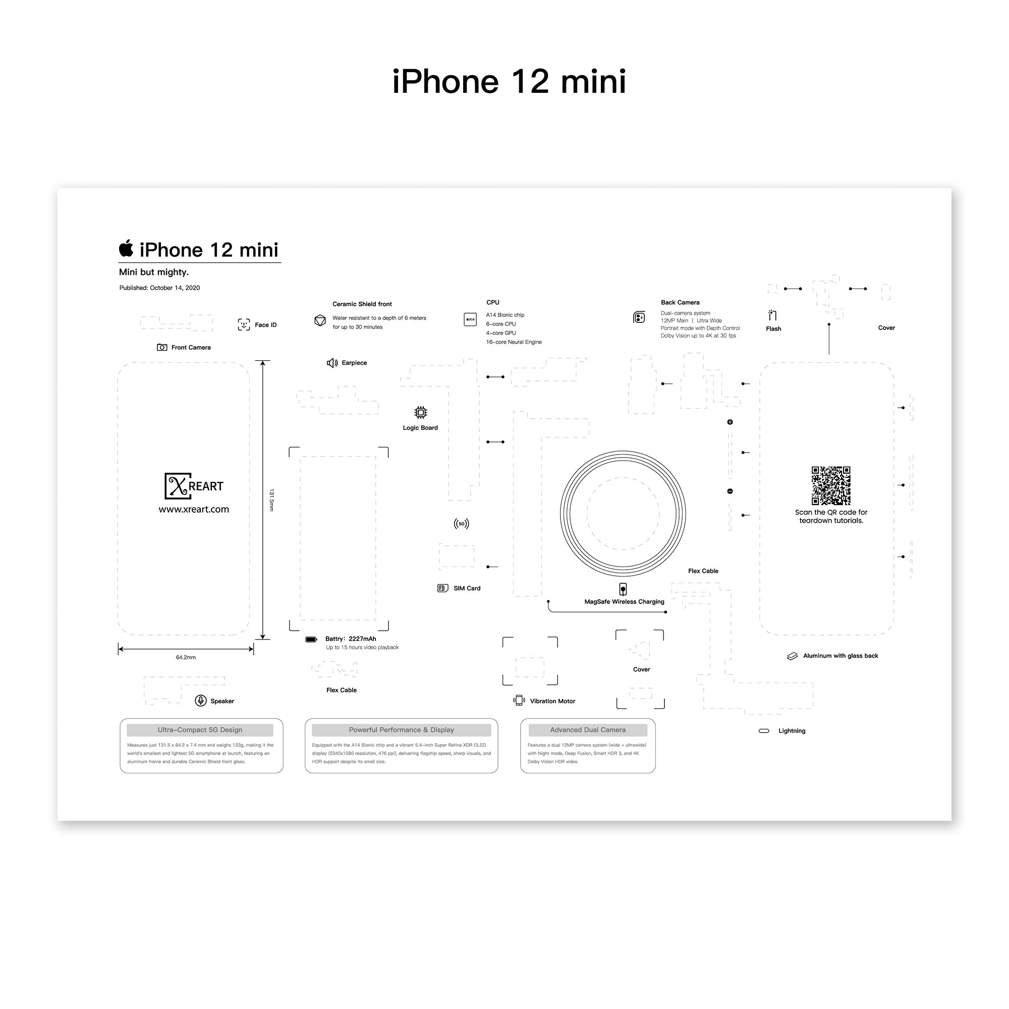 iPhone 12 mini Teardown Template PDF Digital Download