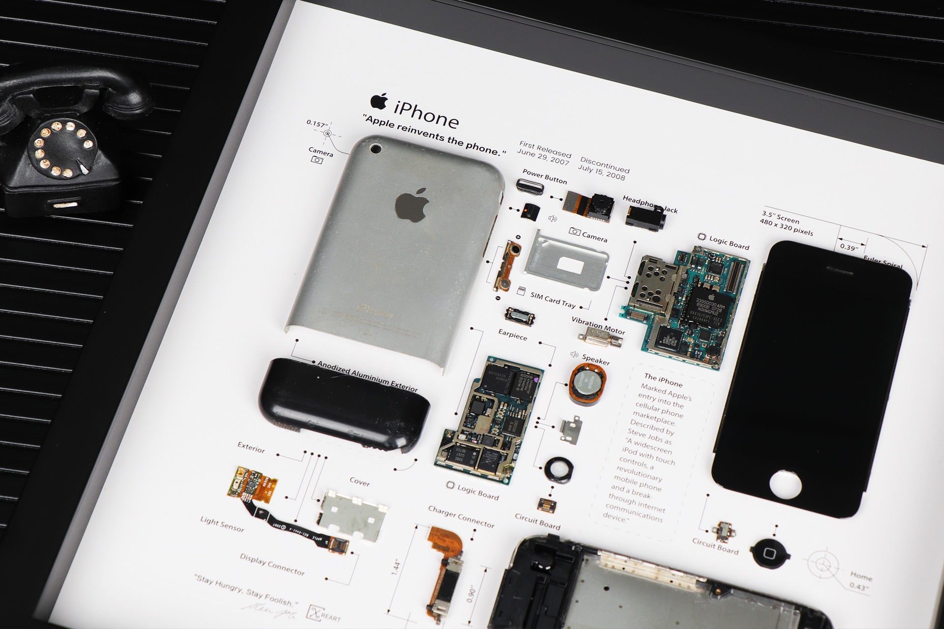 Xreart iPhone 2G (1st Generation) Teardown Creative Wall Decor