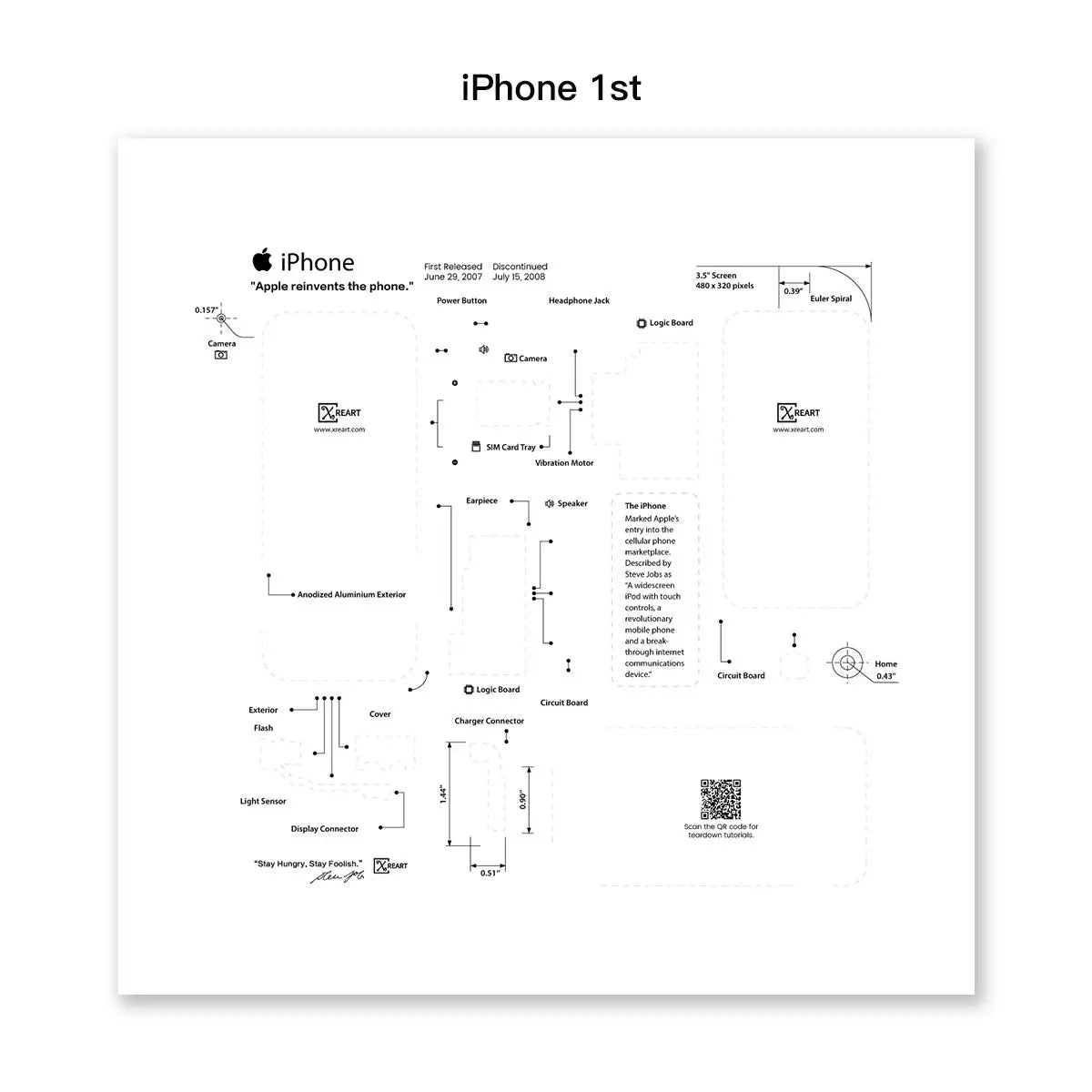 First Iphone Template iPhone 1st Disassembly Template Digital Download Guide
