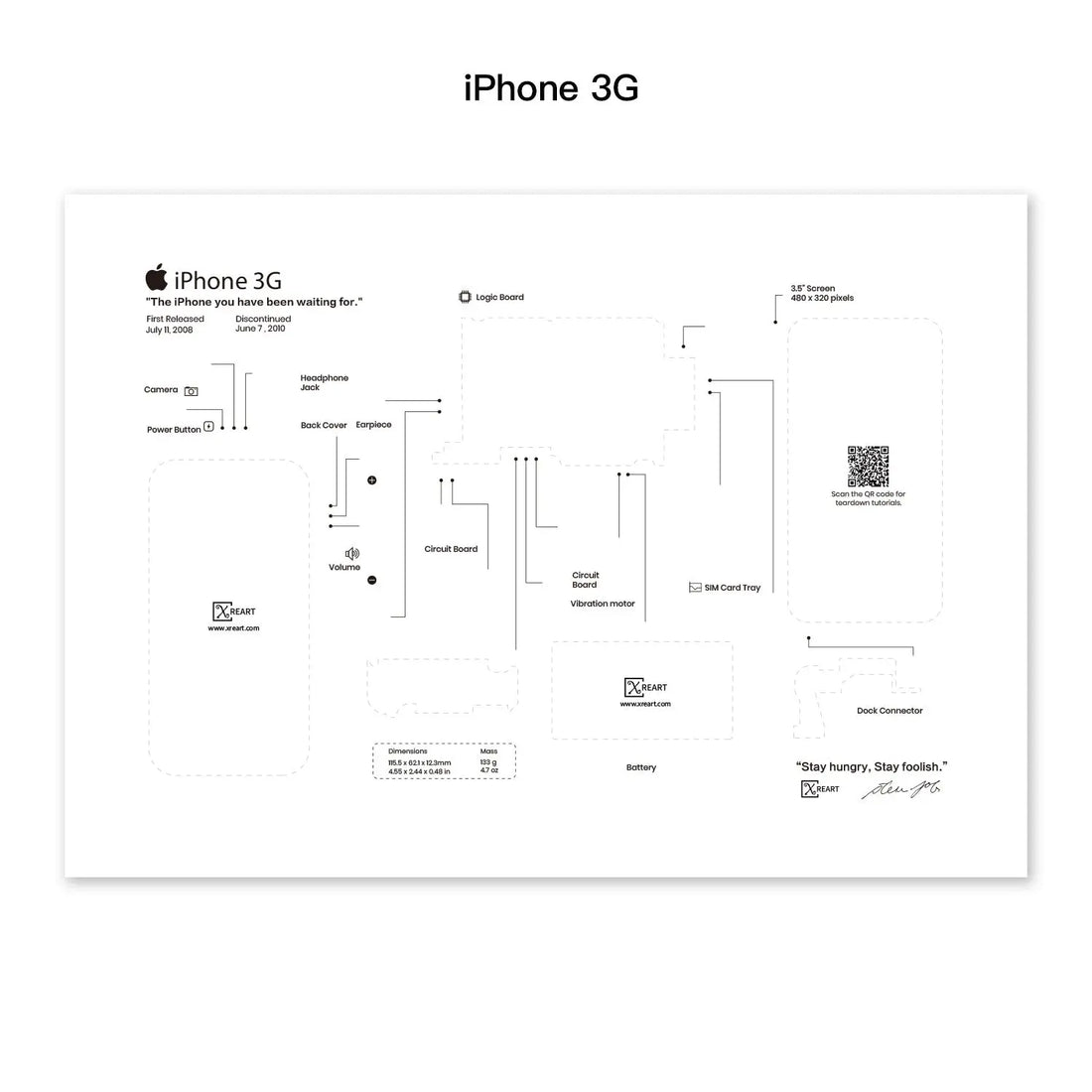 iPhone 3G Disassemble Layout Template PDF (Digital Download) XreArt Studio 