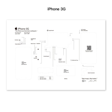 iPhone 3G Disassemble Layout Template PDF (Digital Download)