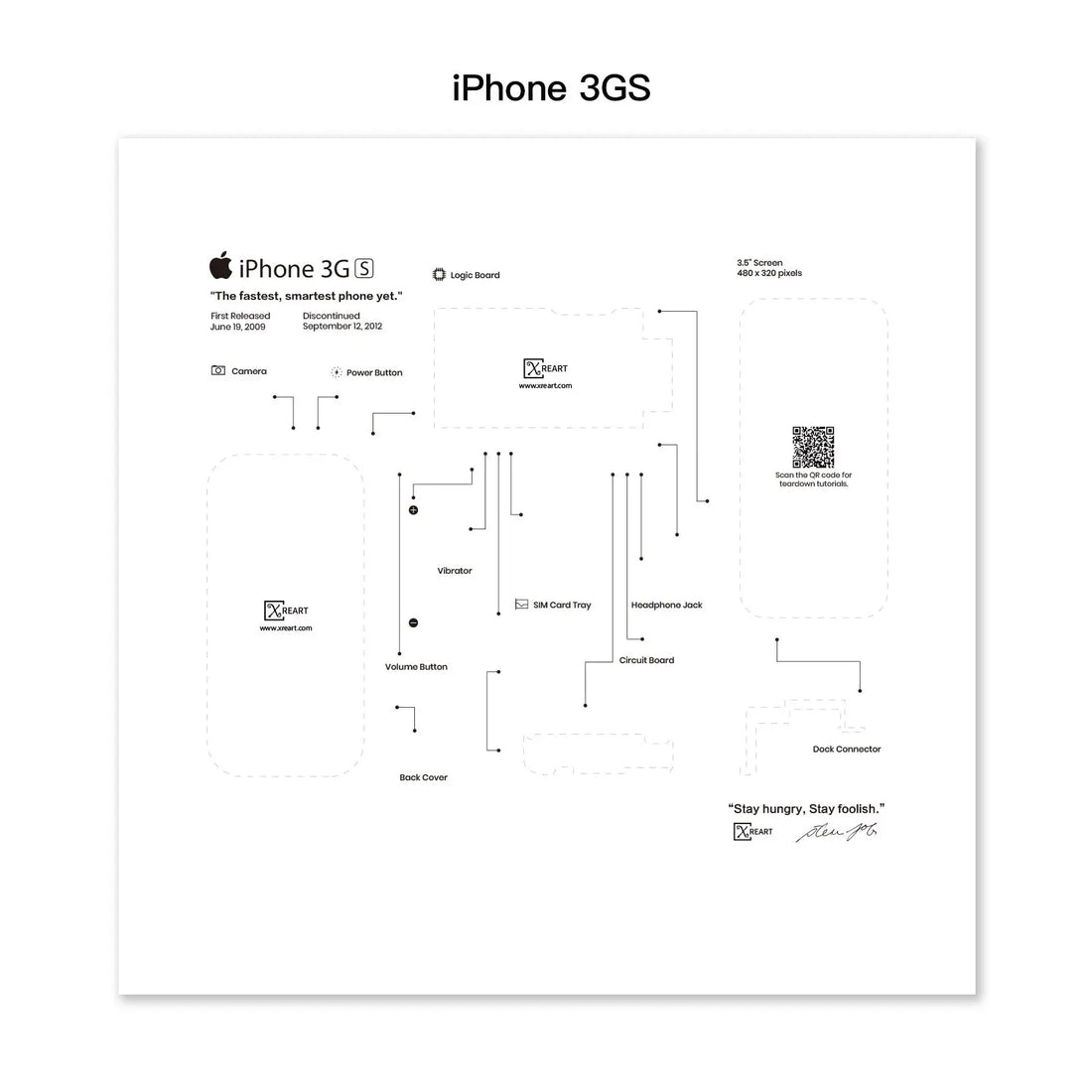 iPhone 3GS Disassemble Layout Template PDF (Digital Download) XreArt Studio 