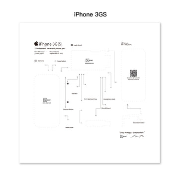 iPhone 3GS Disassemble Layout Template PDF (Digital Download)