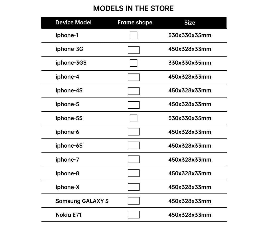 Mobile Set Body Frame Transform your mobile phone or device into a customized art frame for