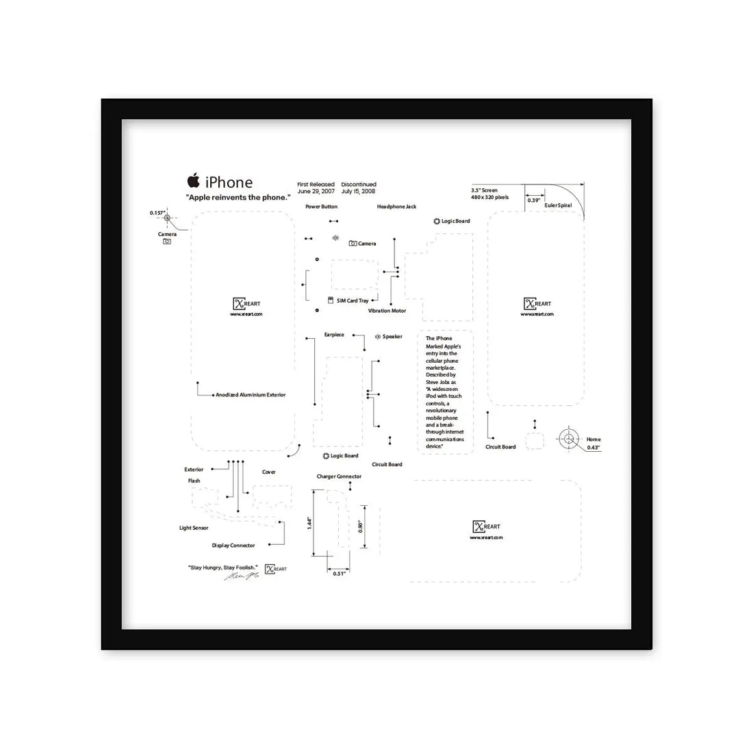 Xreart iphone 1 teardown template frame