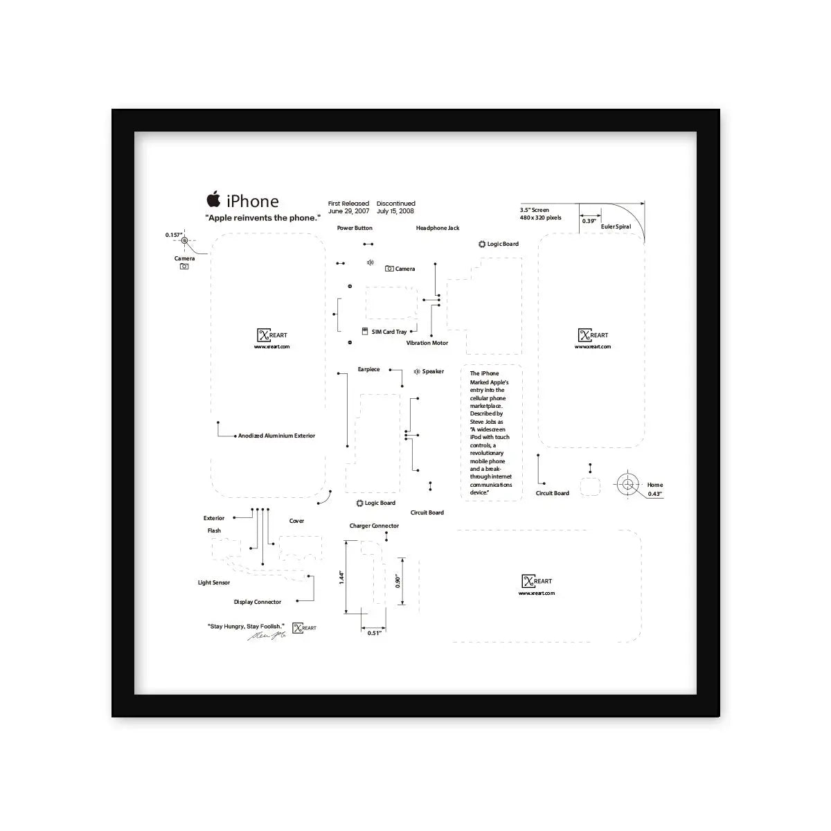 Xreart iphone 1 teardown template frame