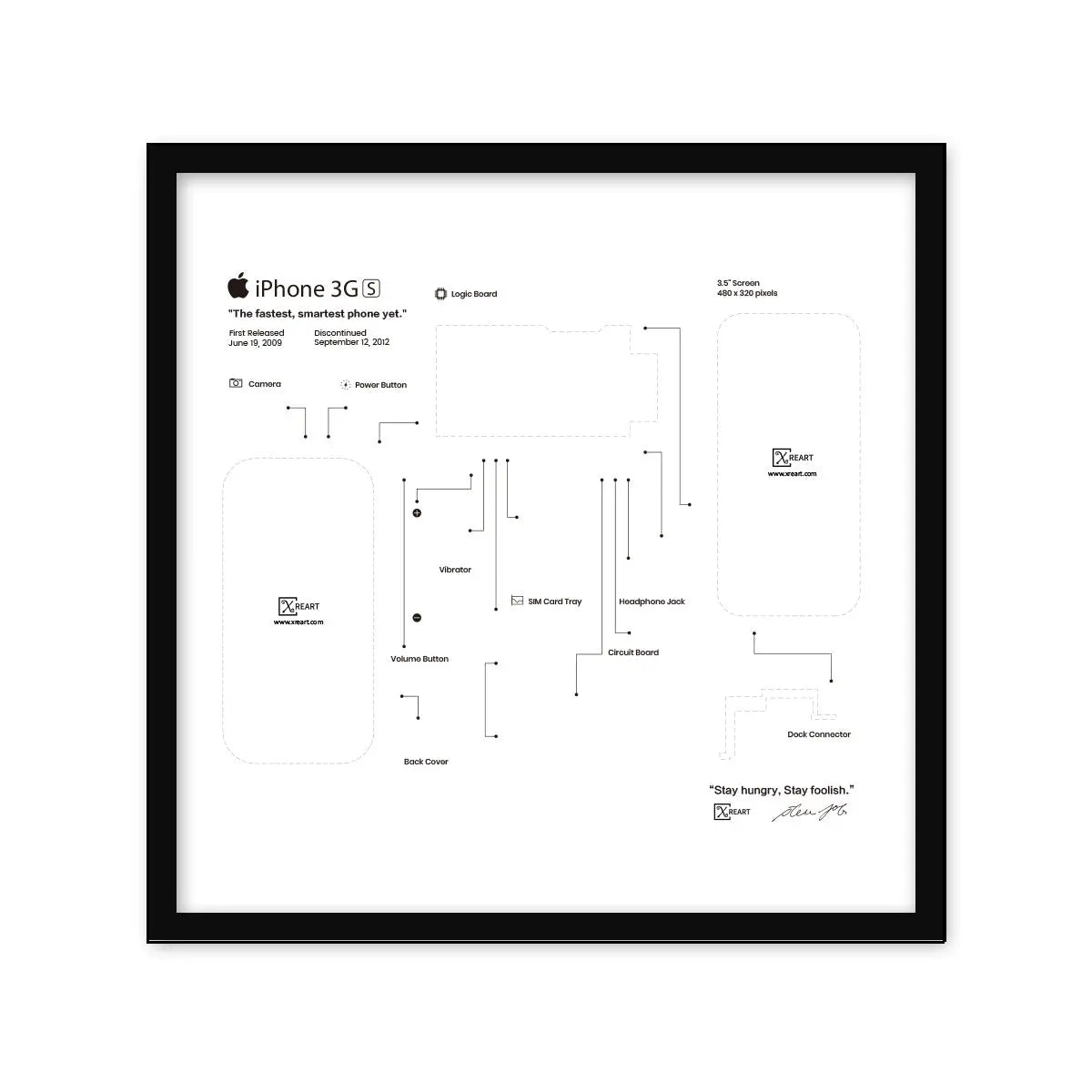 Xreart iphone 3GS teardown template frame