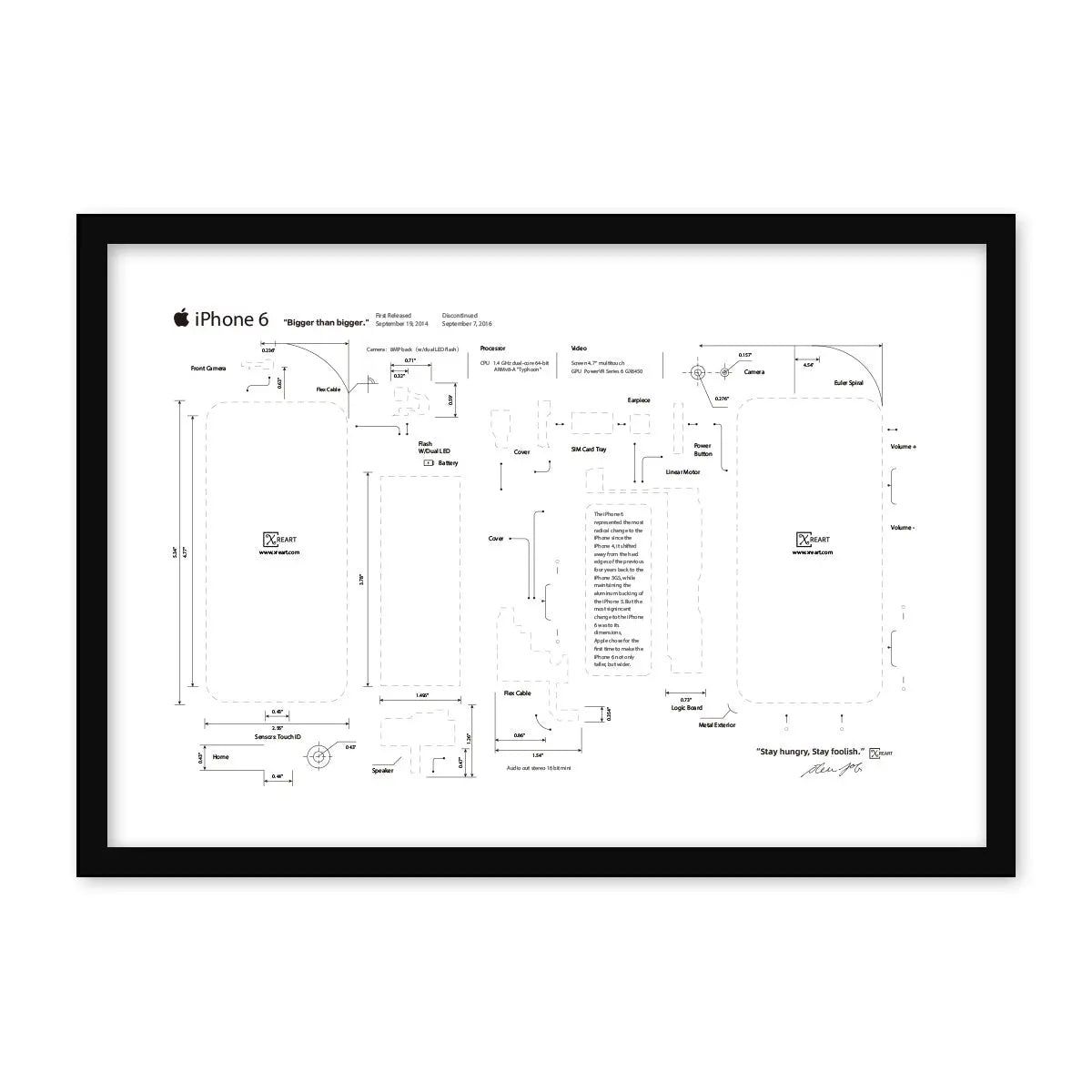 Xreart iphone 6 teardown template frame