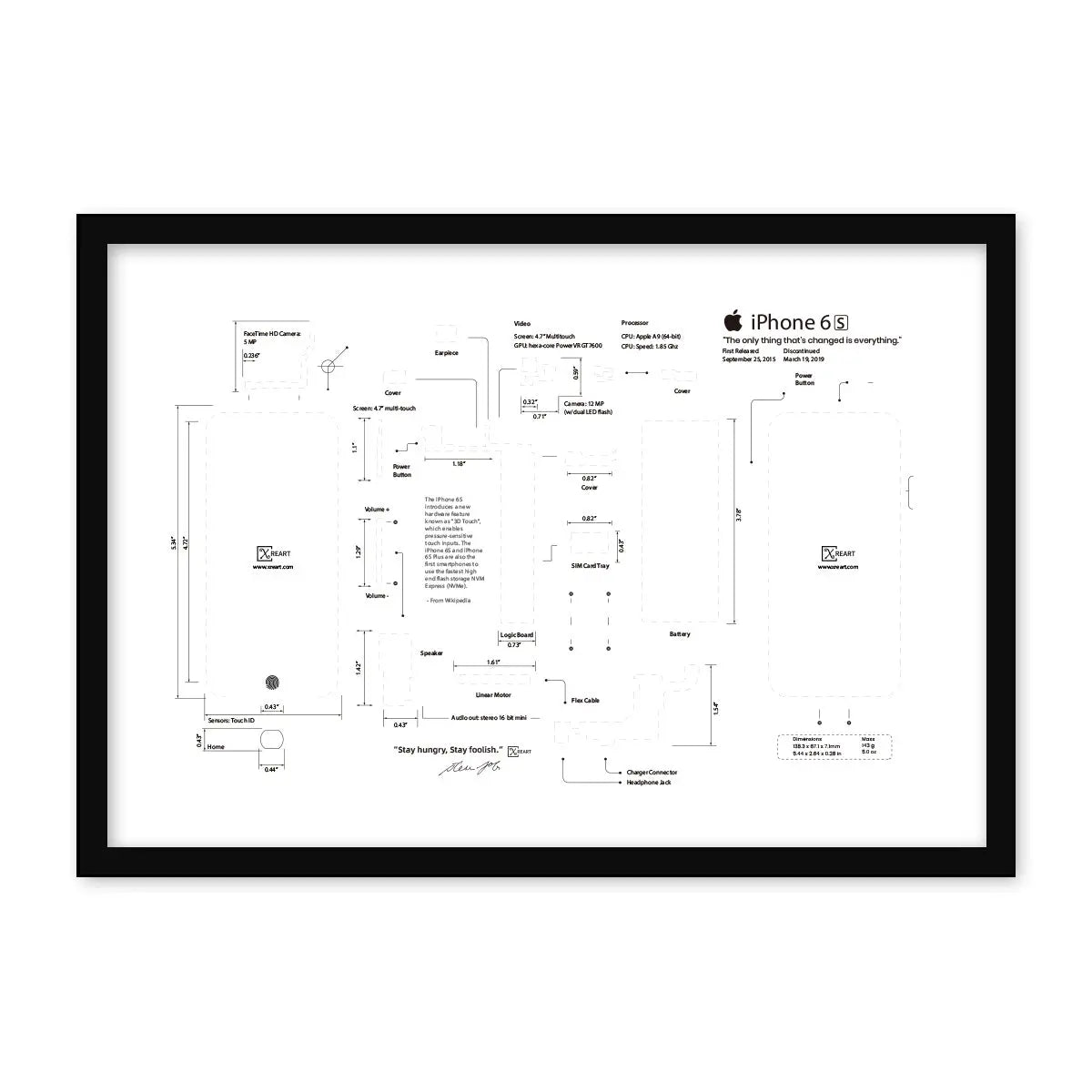 Xreart iphone 6S teardown template frame