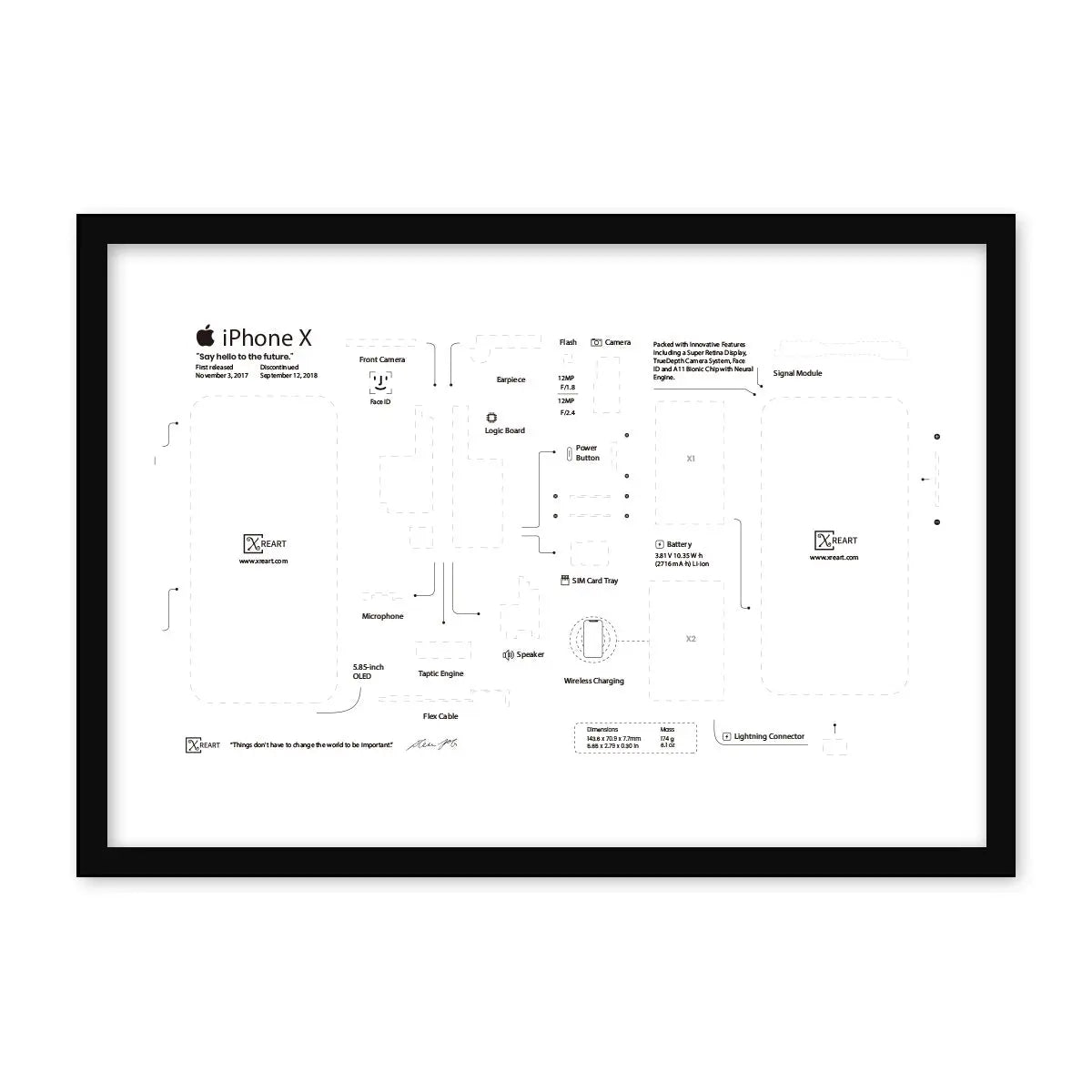 Xreart iphone X teardown template frame