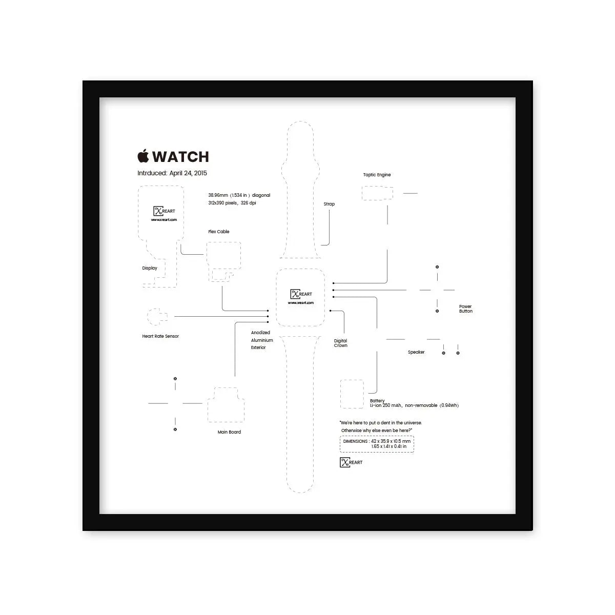 Apple Watch Shell Template.pdf DIY Apple Watch Teardown Template Framed for Decor