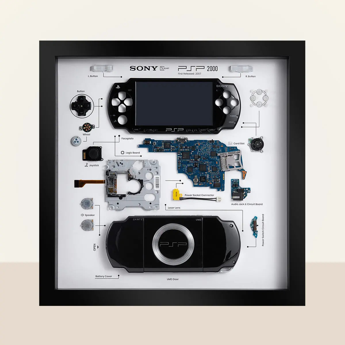 Xreart PSP 2000 Teardown Framework