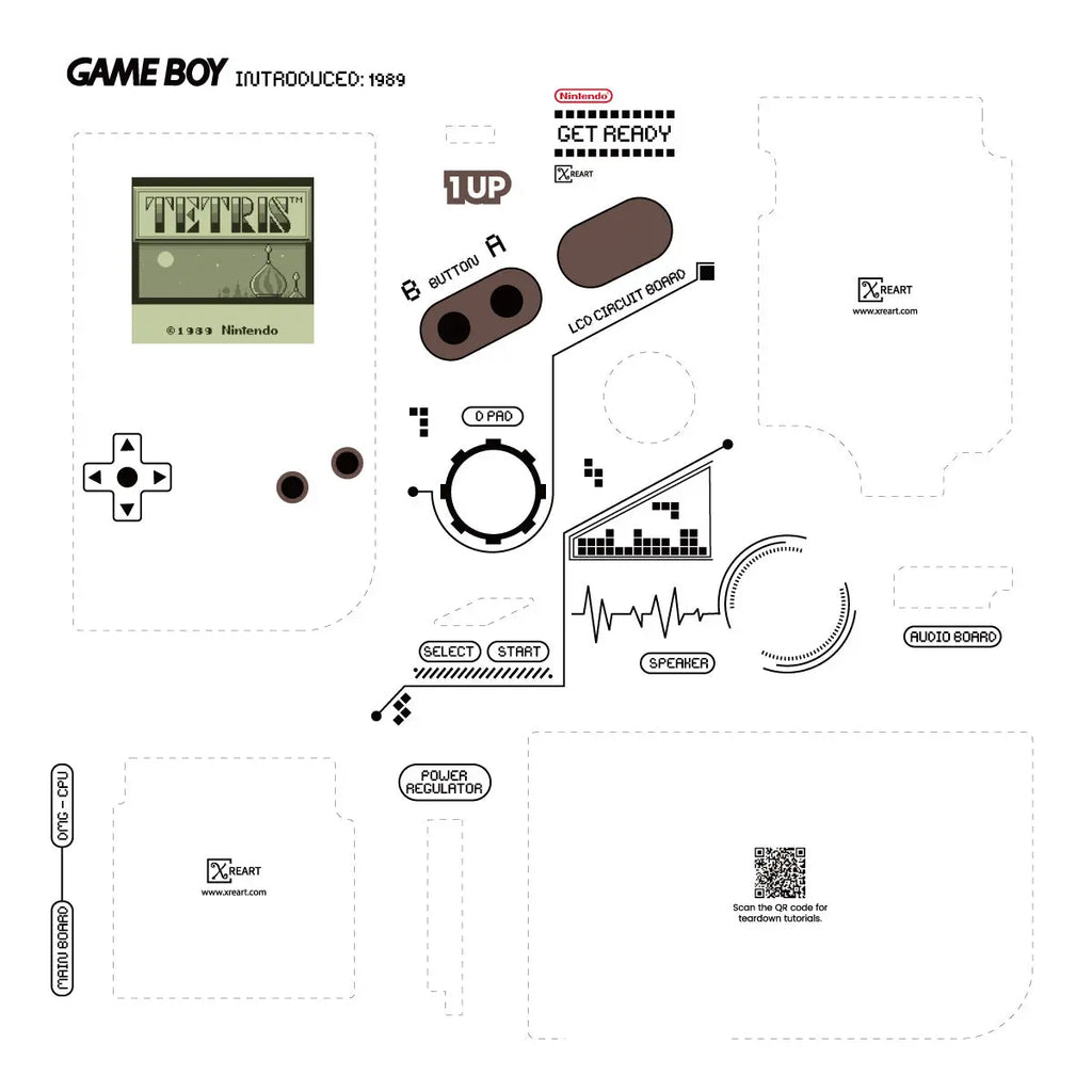 Nintendo Gameboy Disassemble Layout Template PDF format (Digital Download File)