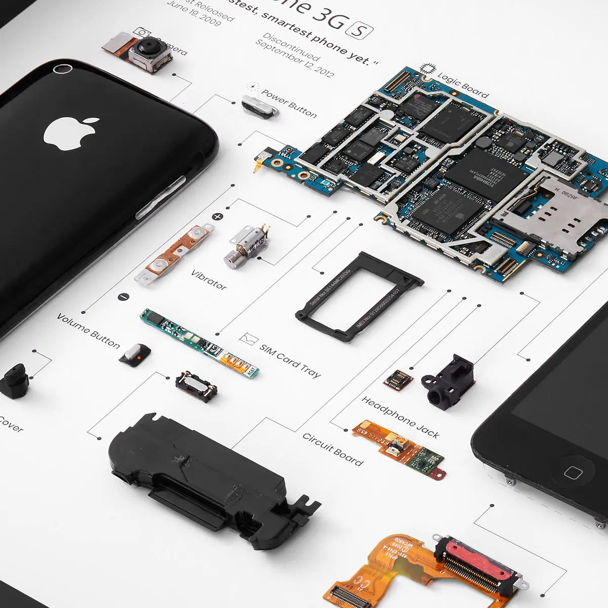 Xreart iPhone 3GS Teardown Framed, Best Geek Gift for Him