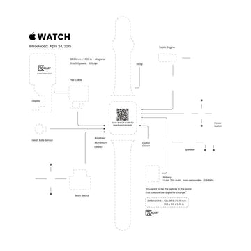 Applewatch Disassemble Layout Template PDF Format (Digital Download File) - Xreart