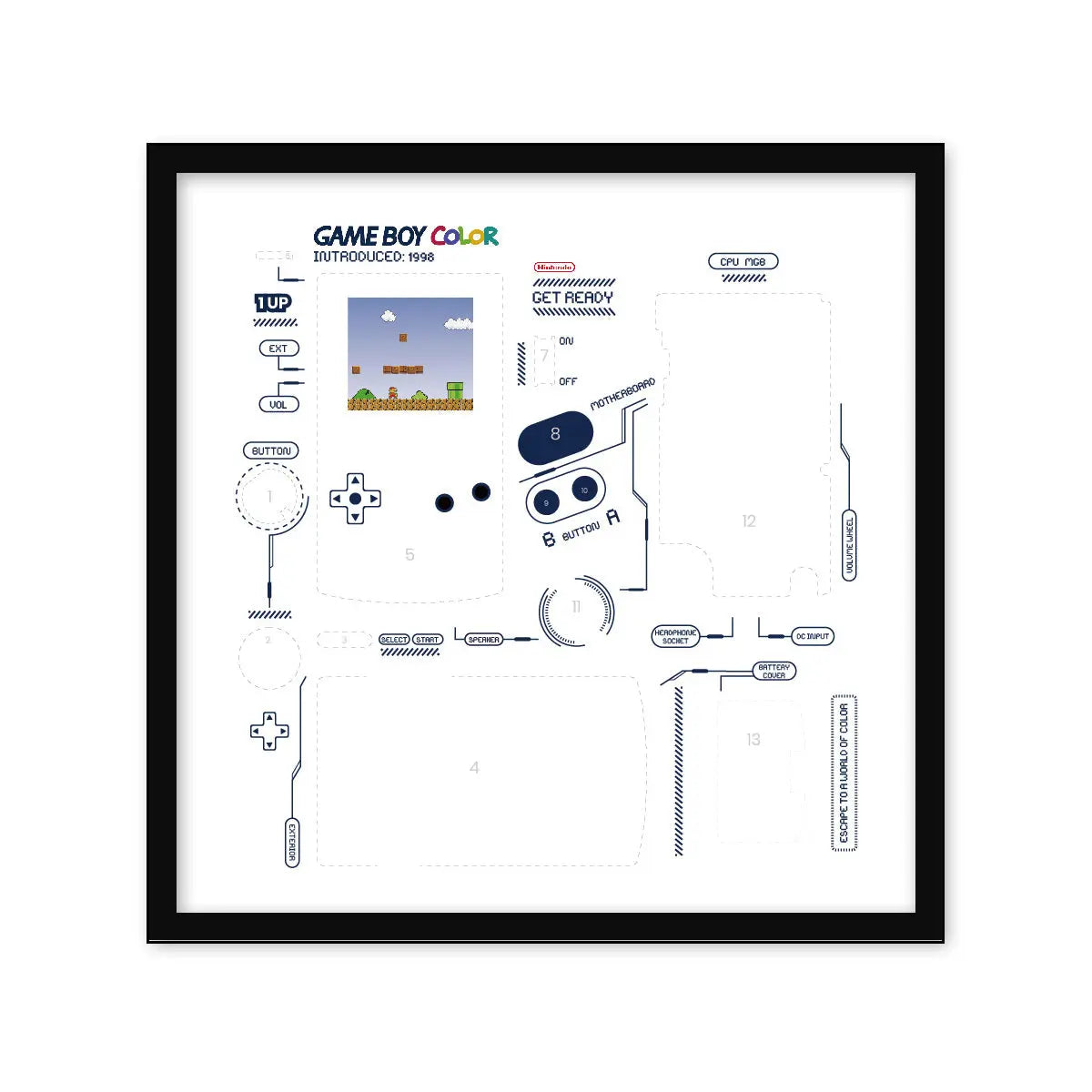 DIY Game Boy Teardown Template Framed Collection - Xreart