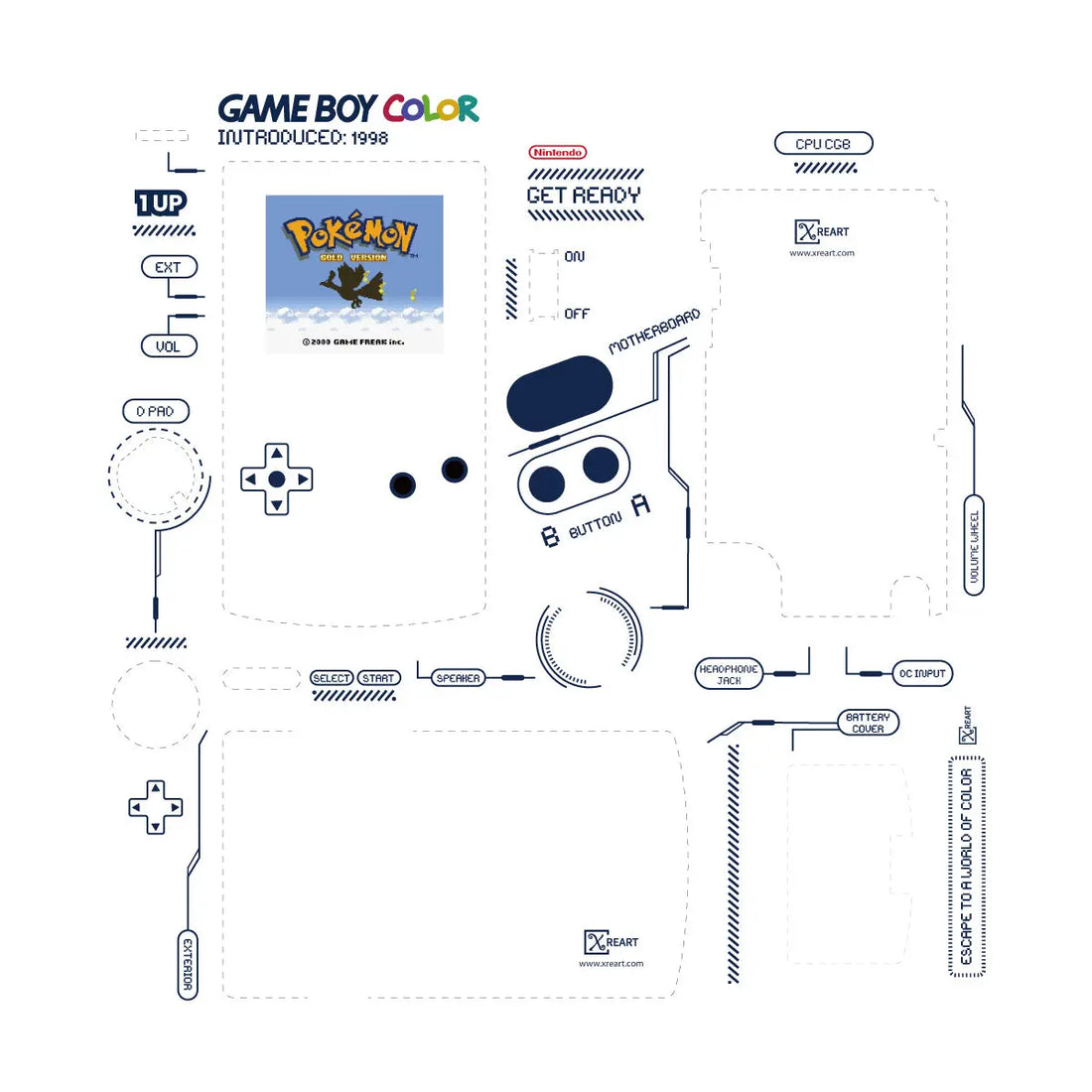 Nintendo Gameboy Disassemble Layout Template PDF format (Digital Download File) XreArt Studio