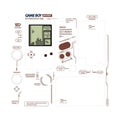 Gameboy Disassemble Layout Template PDF format (Digital Download File) - Xreart