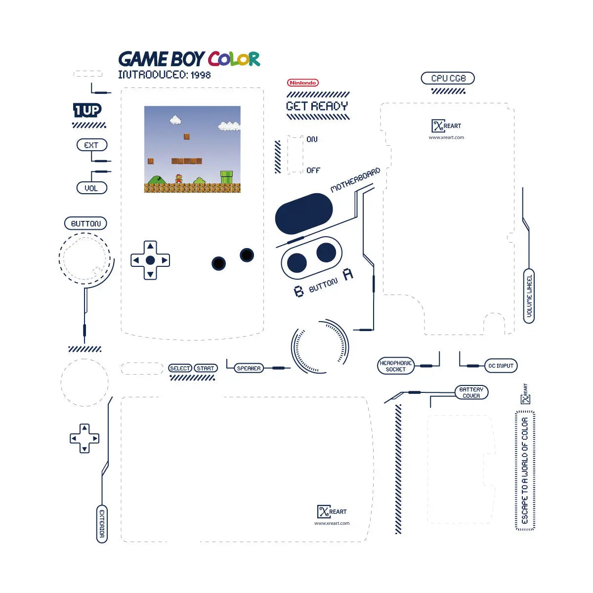 Gameboy Disassemble Layout Template PDF format (Digital Download File) - Xreart