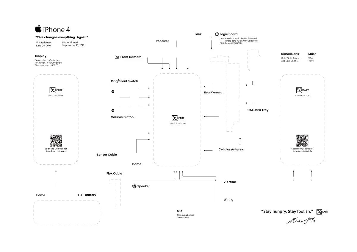 iPhone teardown layout template PDF format (Digital Download File)