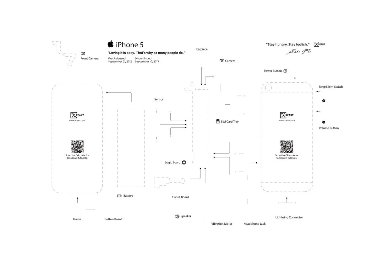 Iphone 5 Drawing Template