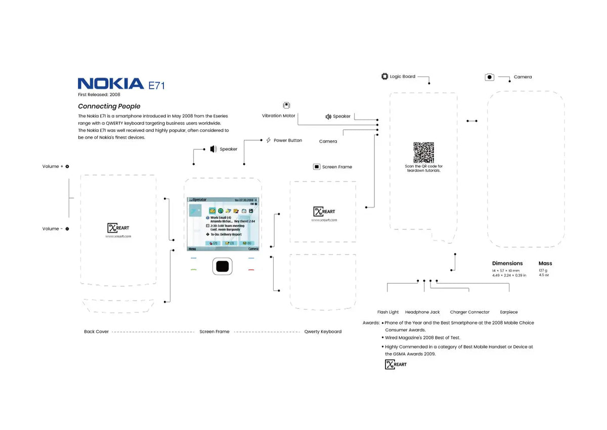 Nokia E71 Phone Teardown Layout PDF Download Guide