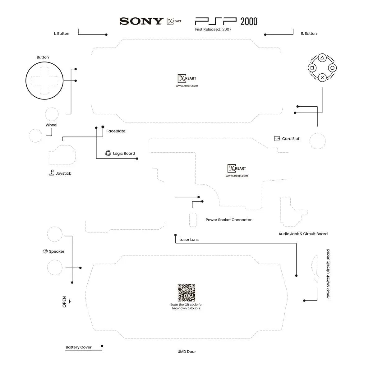 Supporto Verticale Per PlayStation 2 Slim - Stampato In 3D, Per