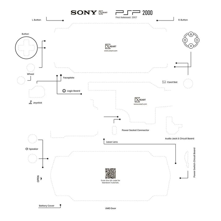 SONY PlayStation Portable (PSP) Layout PDF Download - XreArt Studio