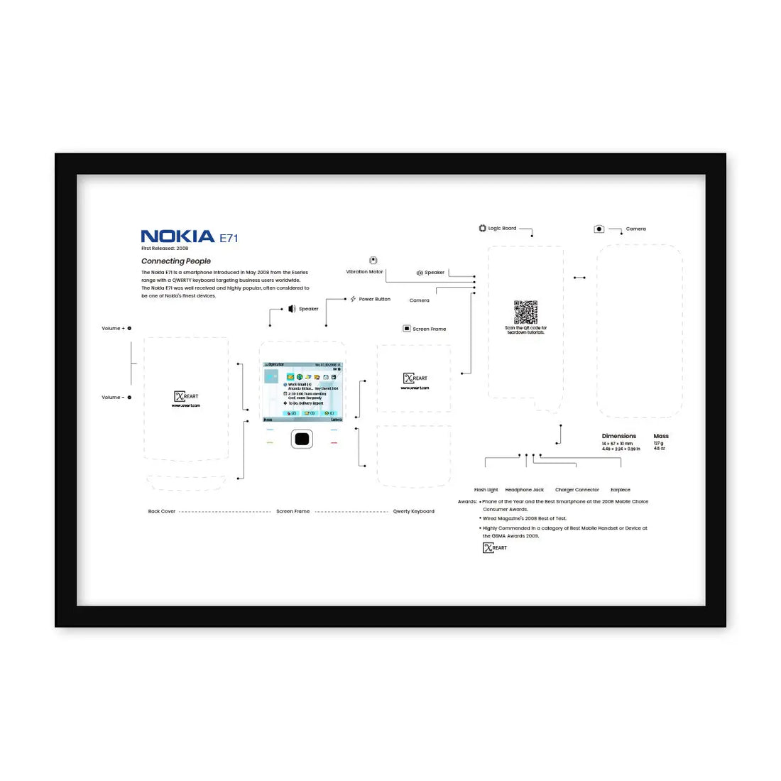 DIY NOKIA Teardown Template Frame XreArt Studio
