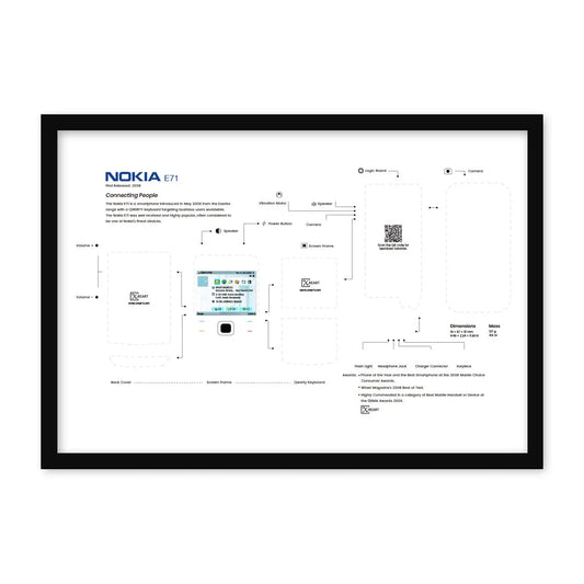 DIY NOKIA Teardown Template Frame XreArt Studio