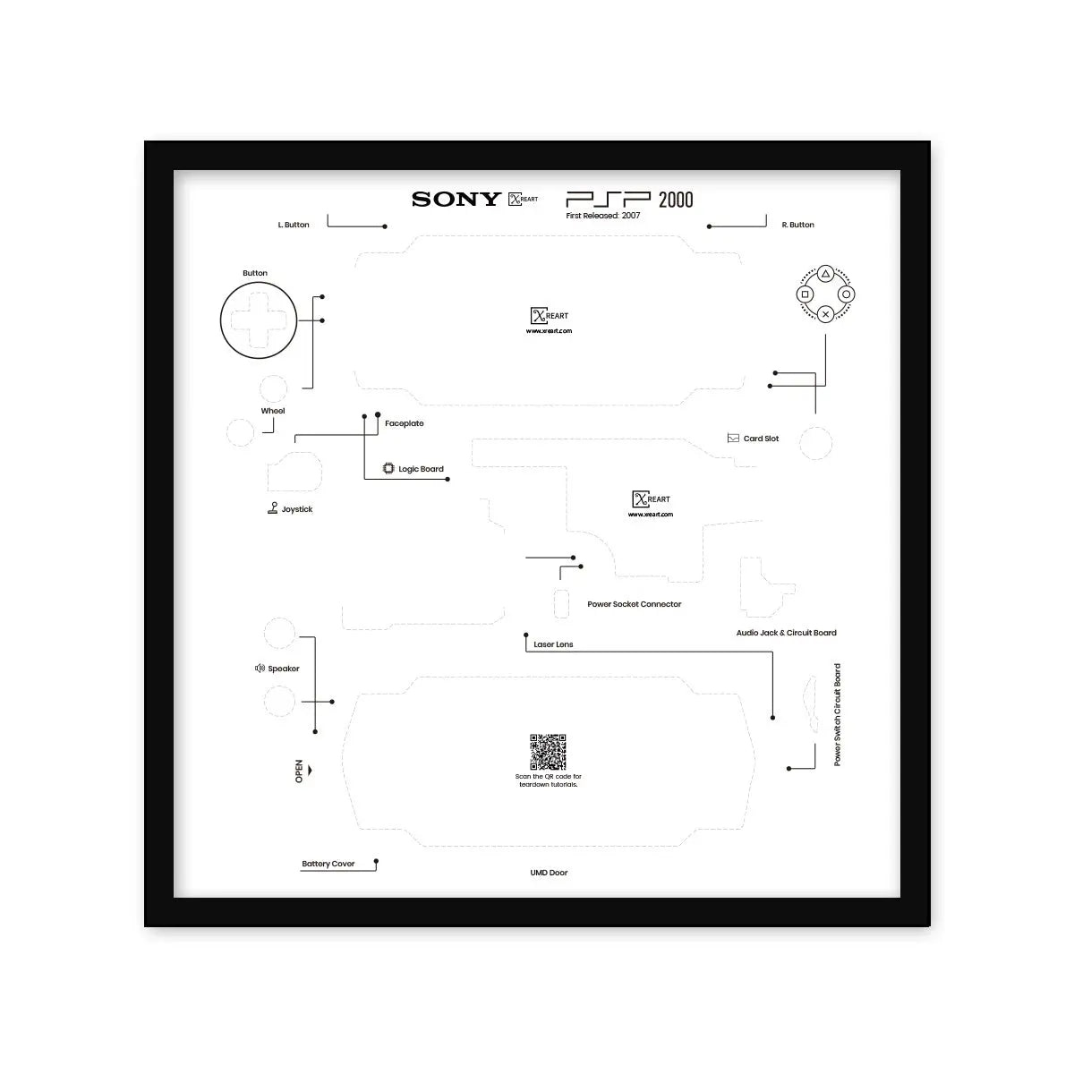 DIY PSP Game Console Teardown Template Framed - XreArt Studio