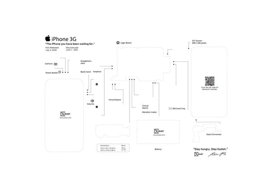 iPhone 1,3G,3GS,6S,7,8, teardown layout template PDF format(Digital Download File) - Xreart