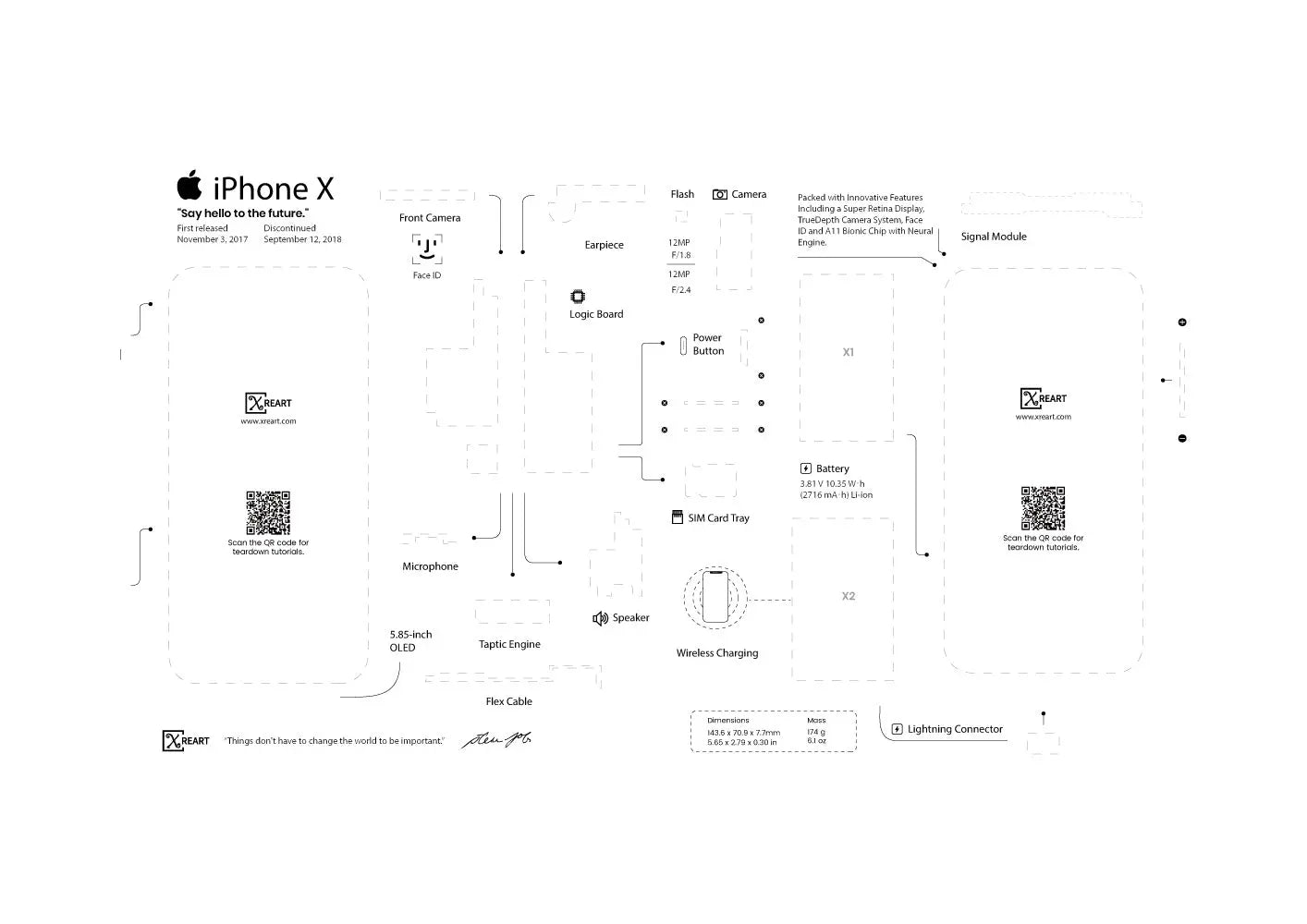 Apple iPhone 2G,3G,3GS,4,4s,5,5s,6,6s,7,8,X,watch teardown layout template PDF format (Digital Download File) XreArt Studio