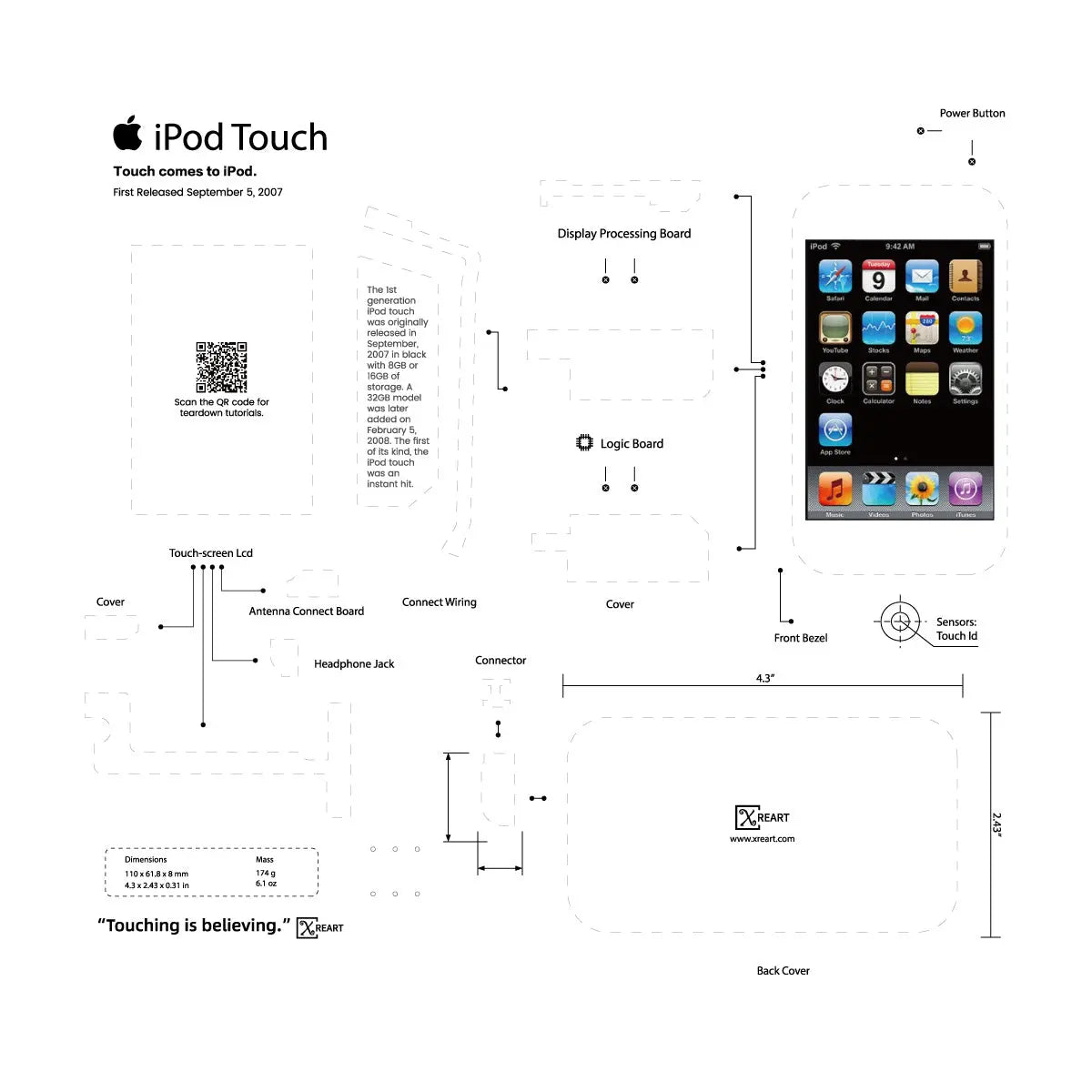 iPod Touch 1st Generation Disassembled Layout Template PDF Format (Digital Download File) XreArt Studio